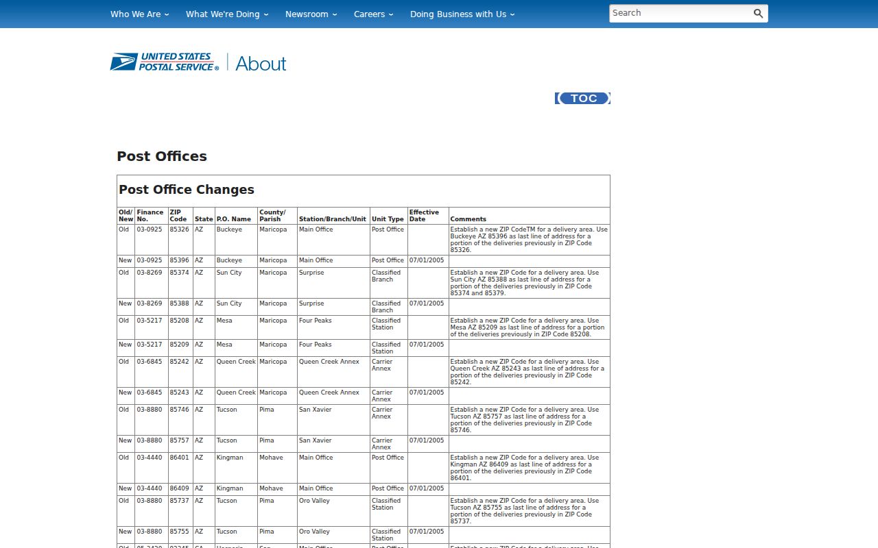 Buckeye ZIP code directory USPS notice creating 85396